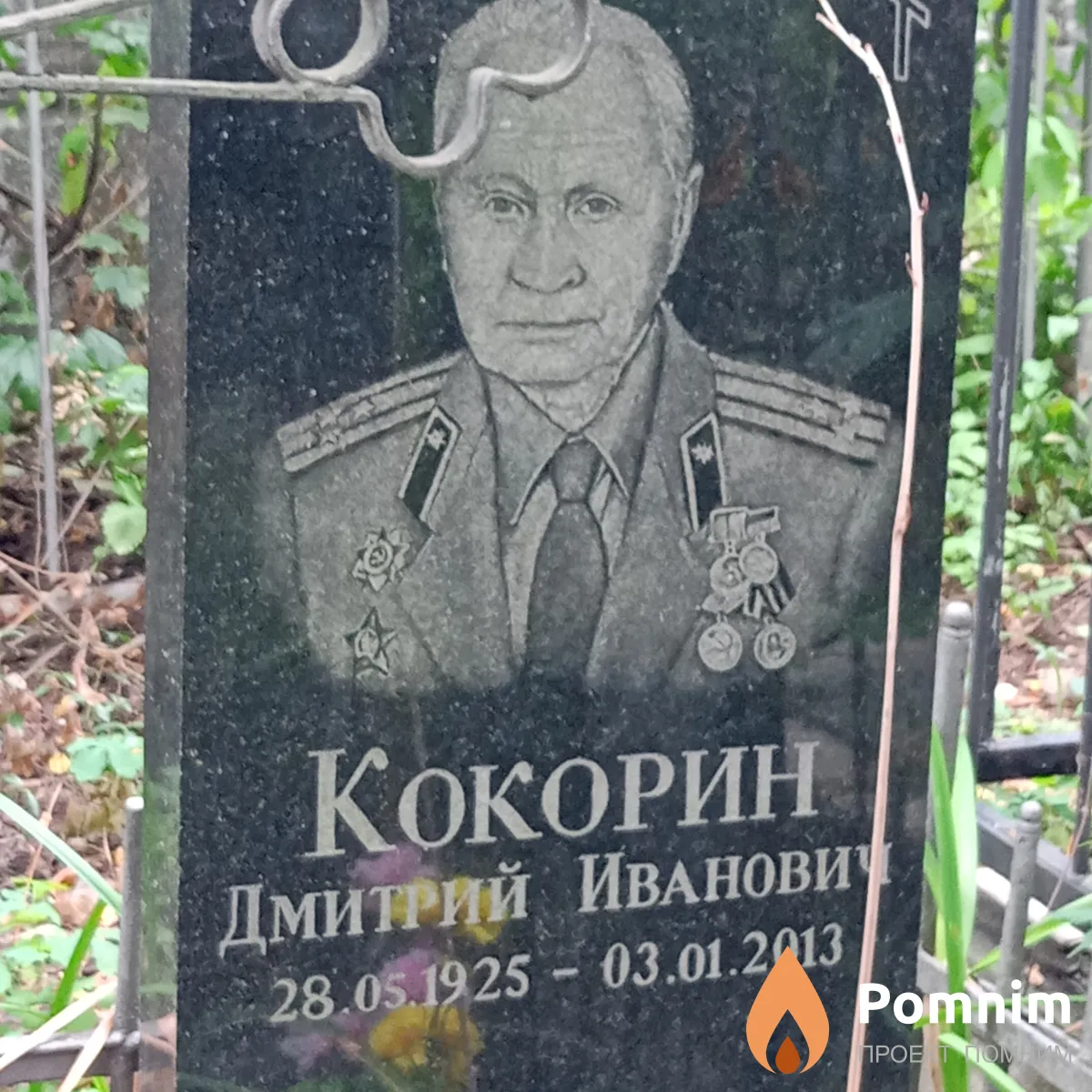 Кокорин Дмитрий Иванович