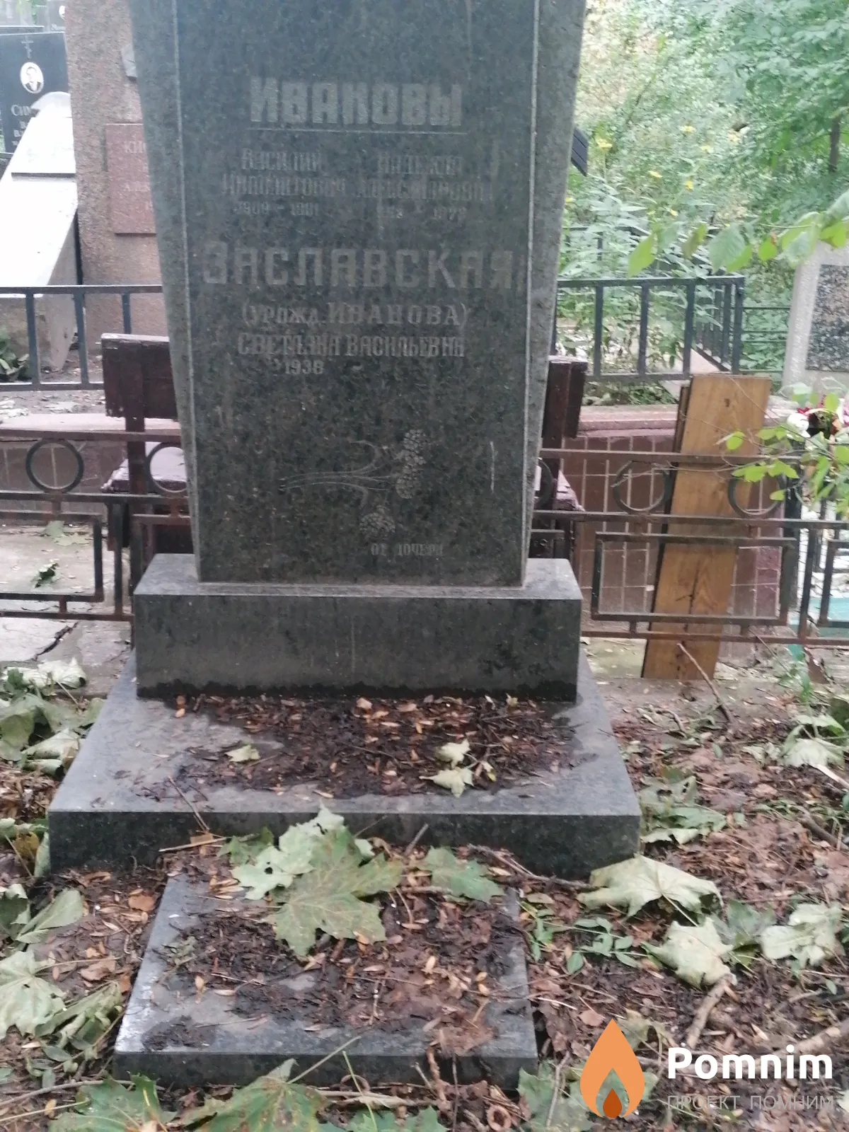 Иванова Надежда Александровна