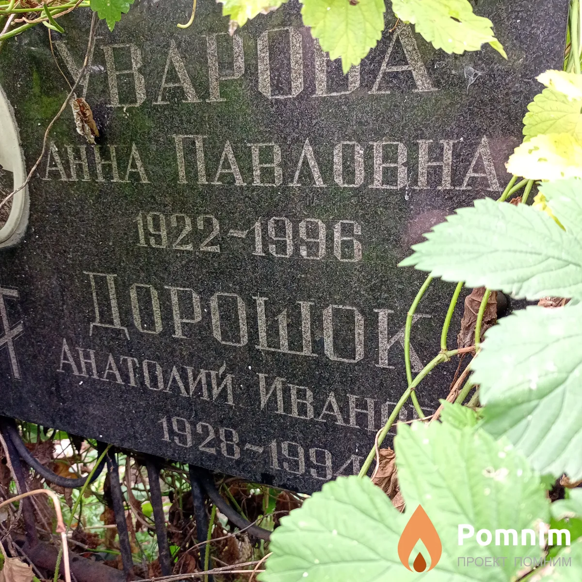 Уварова Анна Павловна