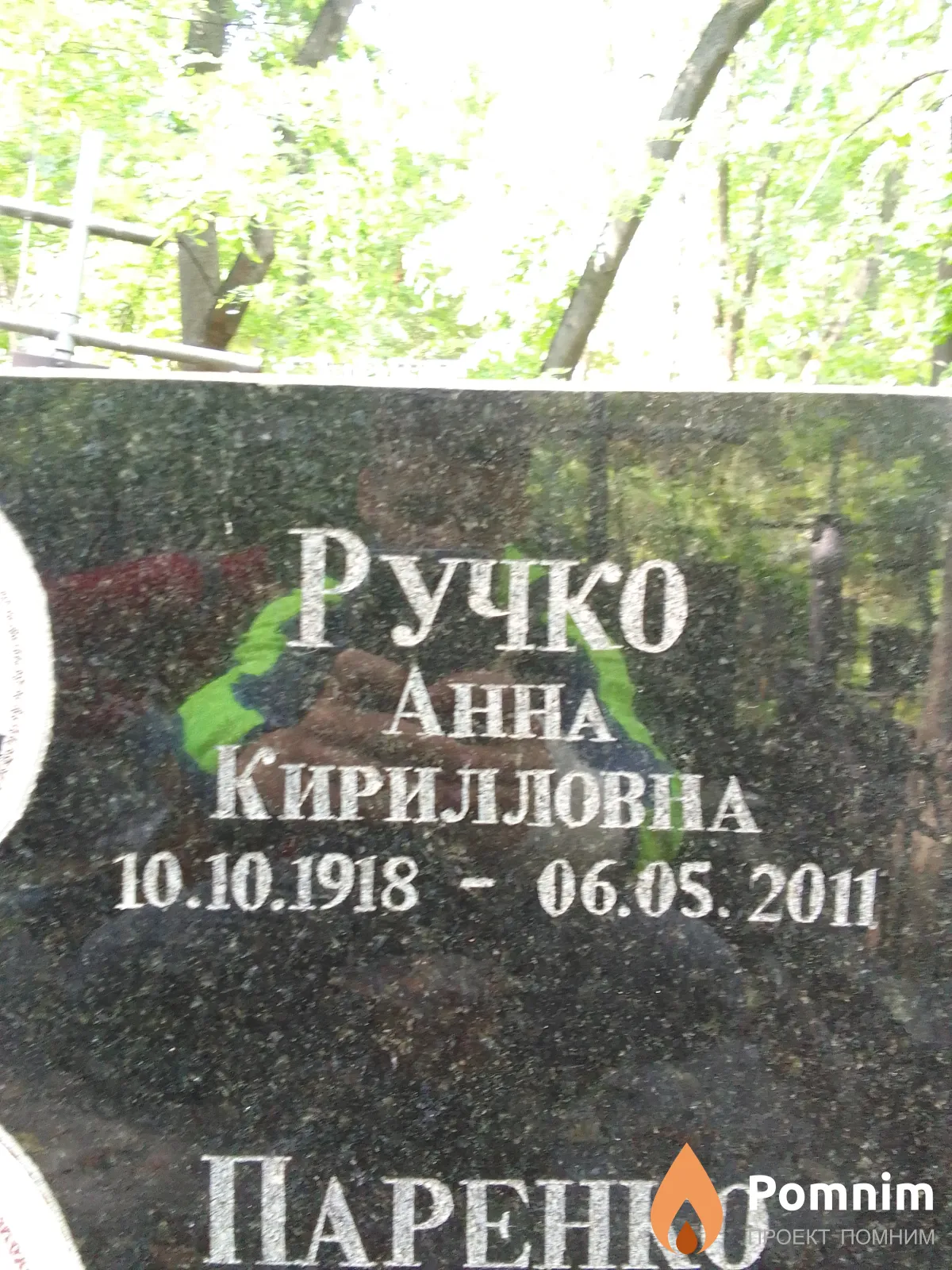 Ручко Анна Кирилловна