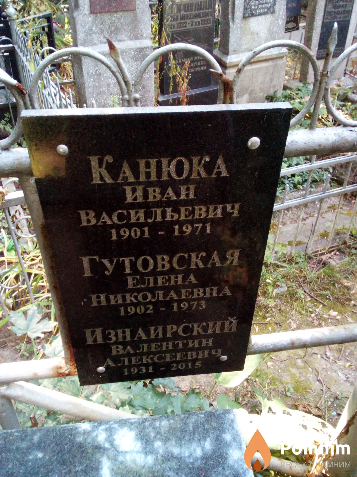 Канюка Иван Васильевич
