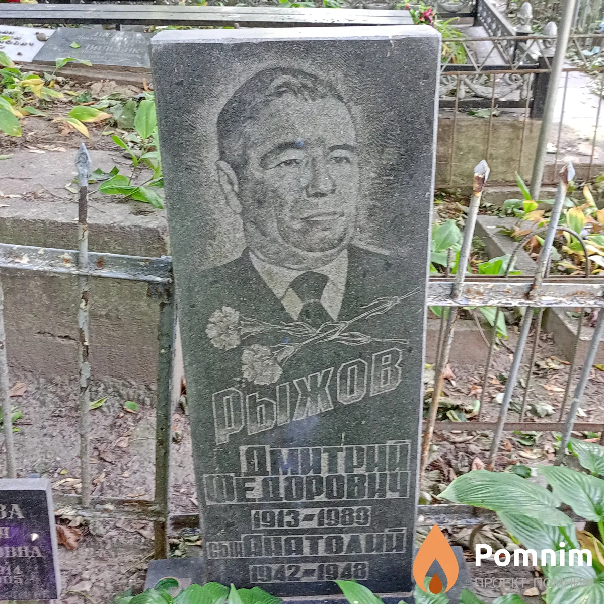 Рыжов Дмитрий Федорович