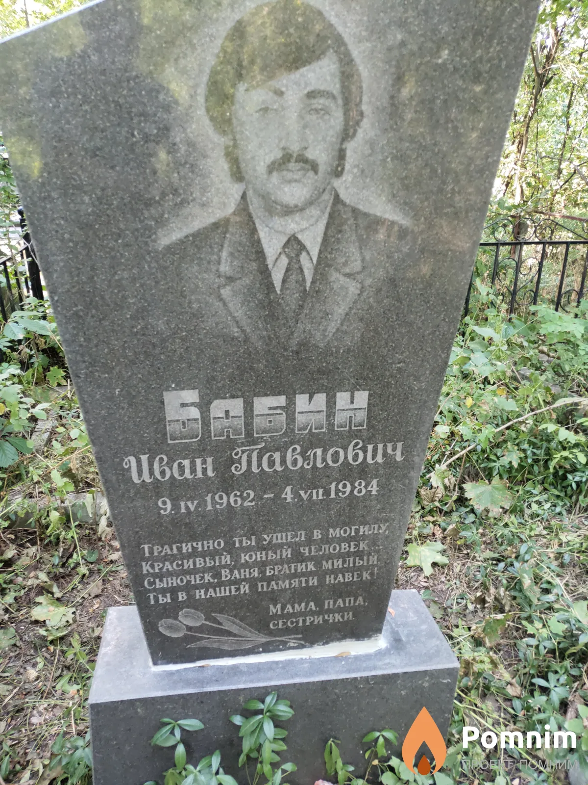 Бабин Иван Павлович