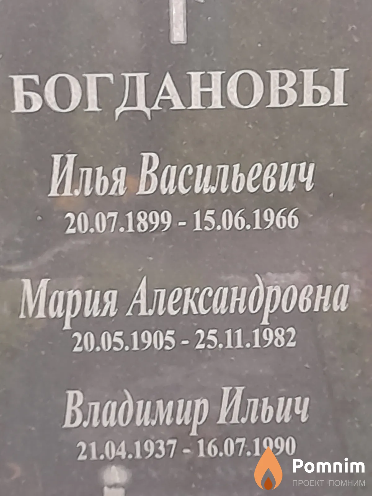 Богданова Мария Александровна