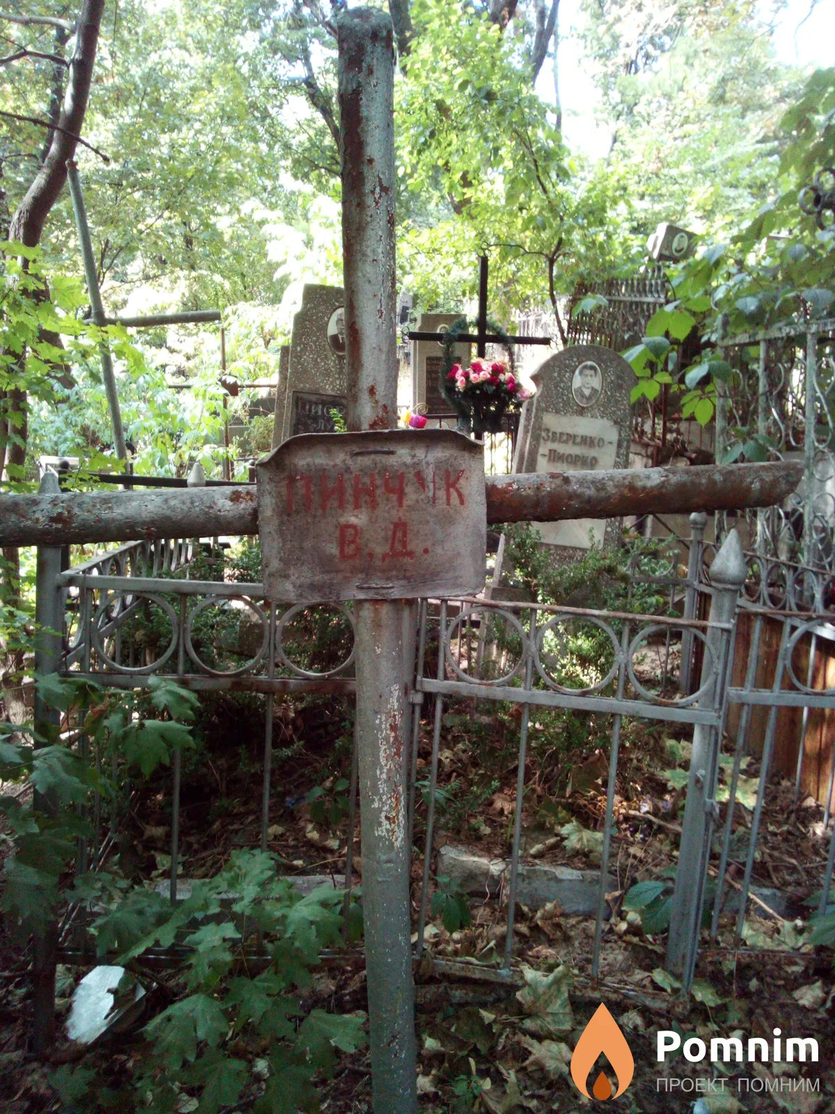 Пинчук В. Д.