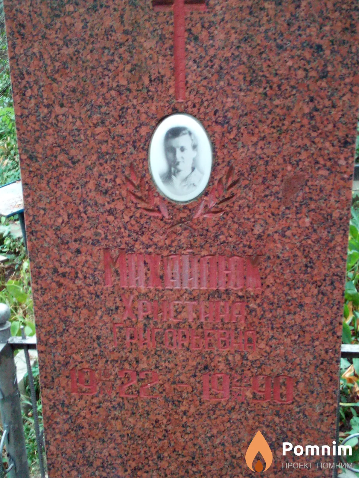Михайлюк Христина Григорьевна