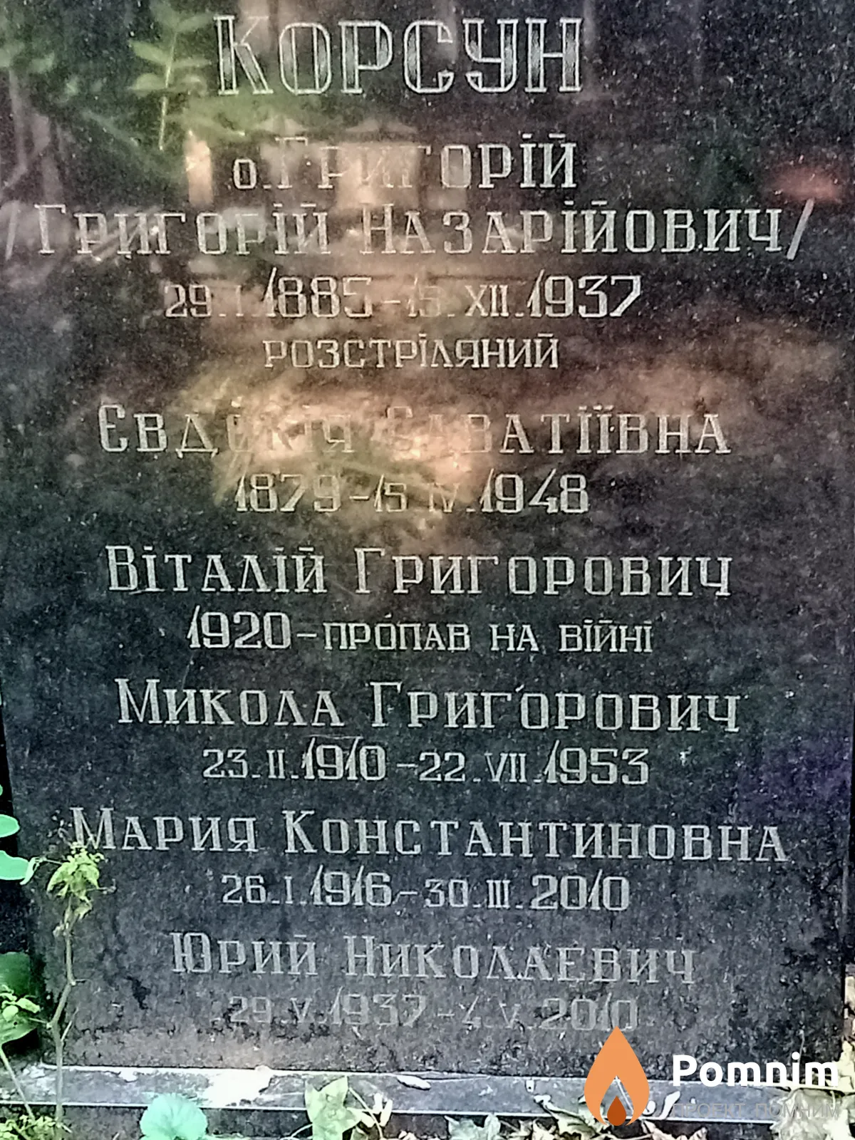 Kopcун Юрий Николаевич