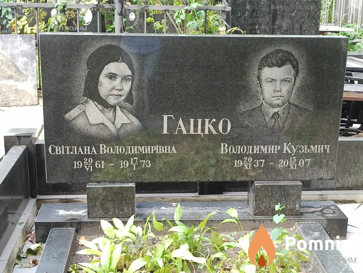Гацко Світлана Володимирівна