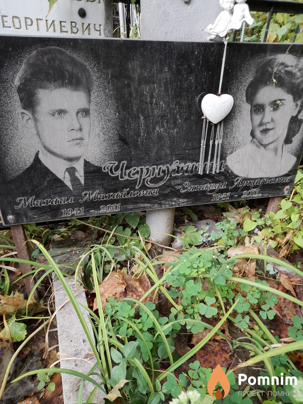 Чернухин Михаил Михайлович