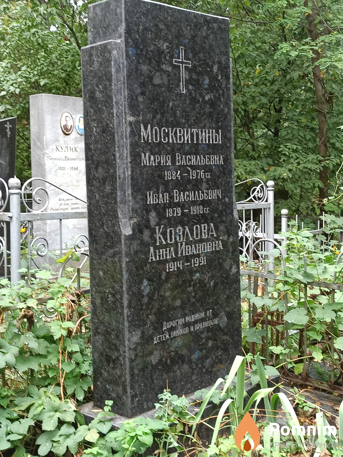 Козлова Анна Ивановна