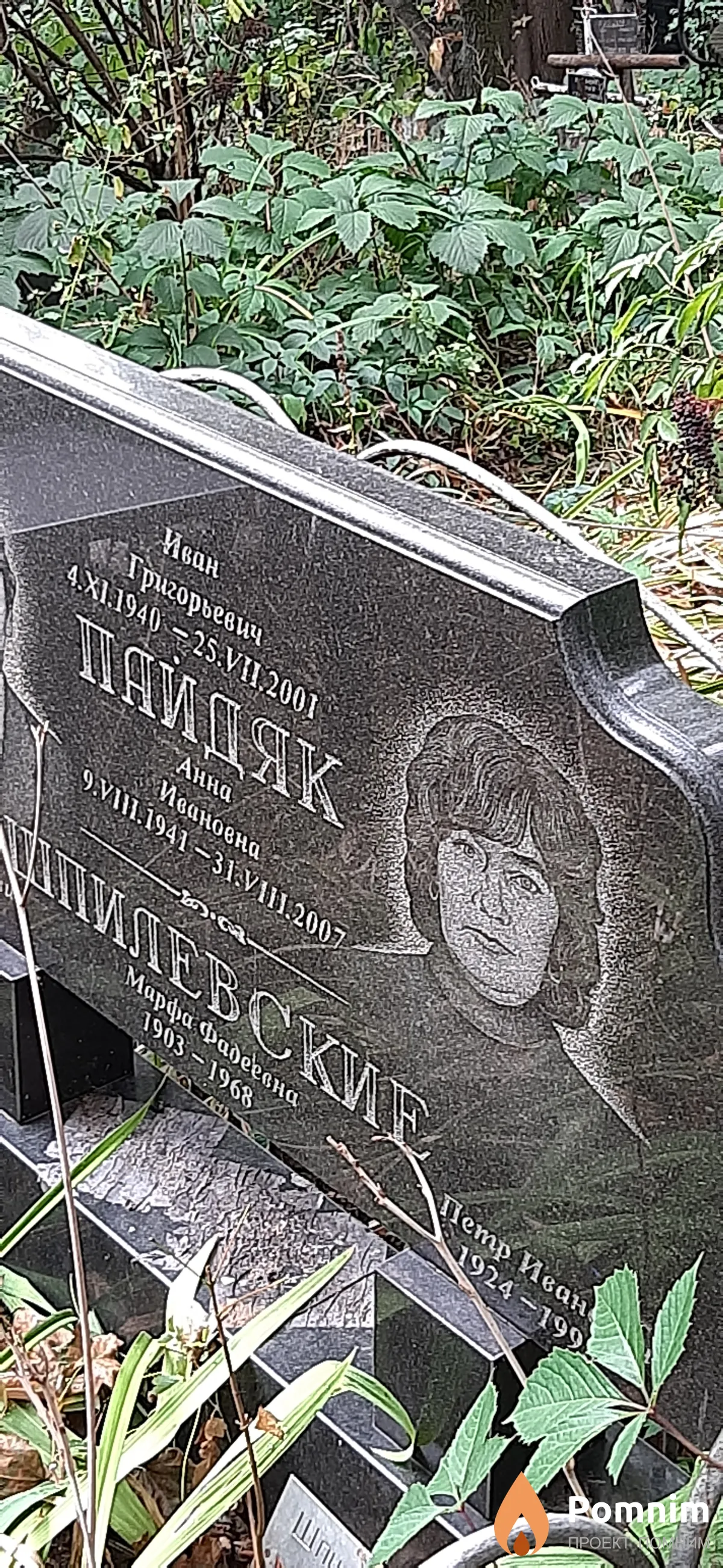 Пайдяк Анна Ивановна