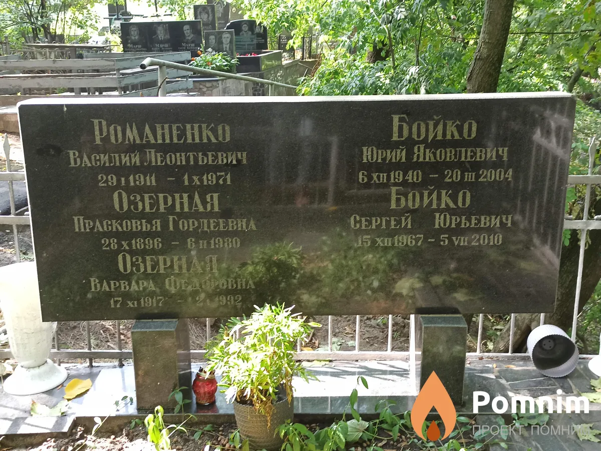 Бойко Юрий Яковлевич