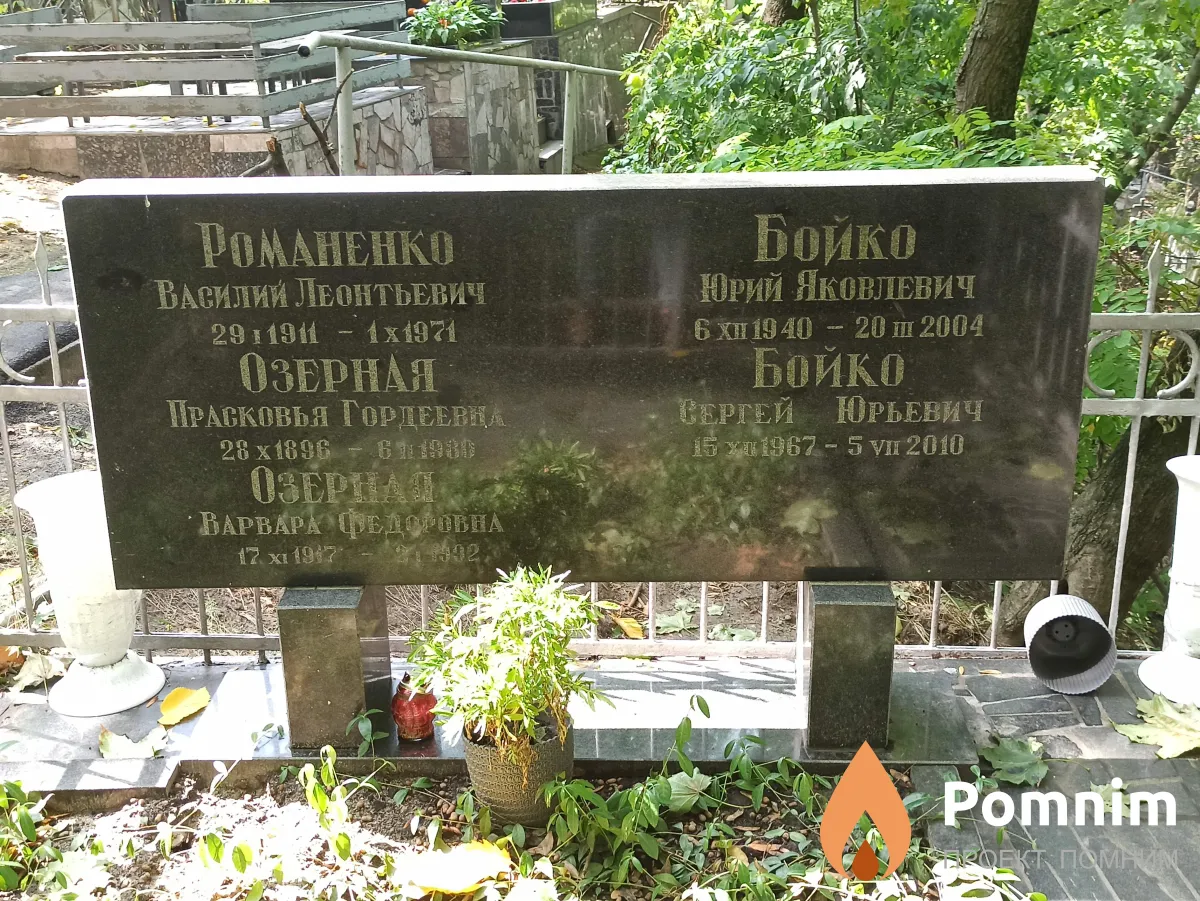 Бойко Сергей Юрьевич