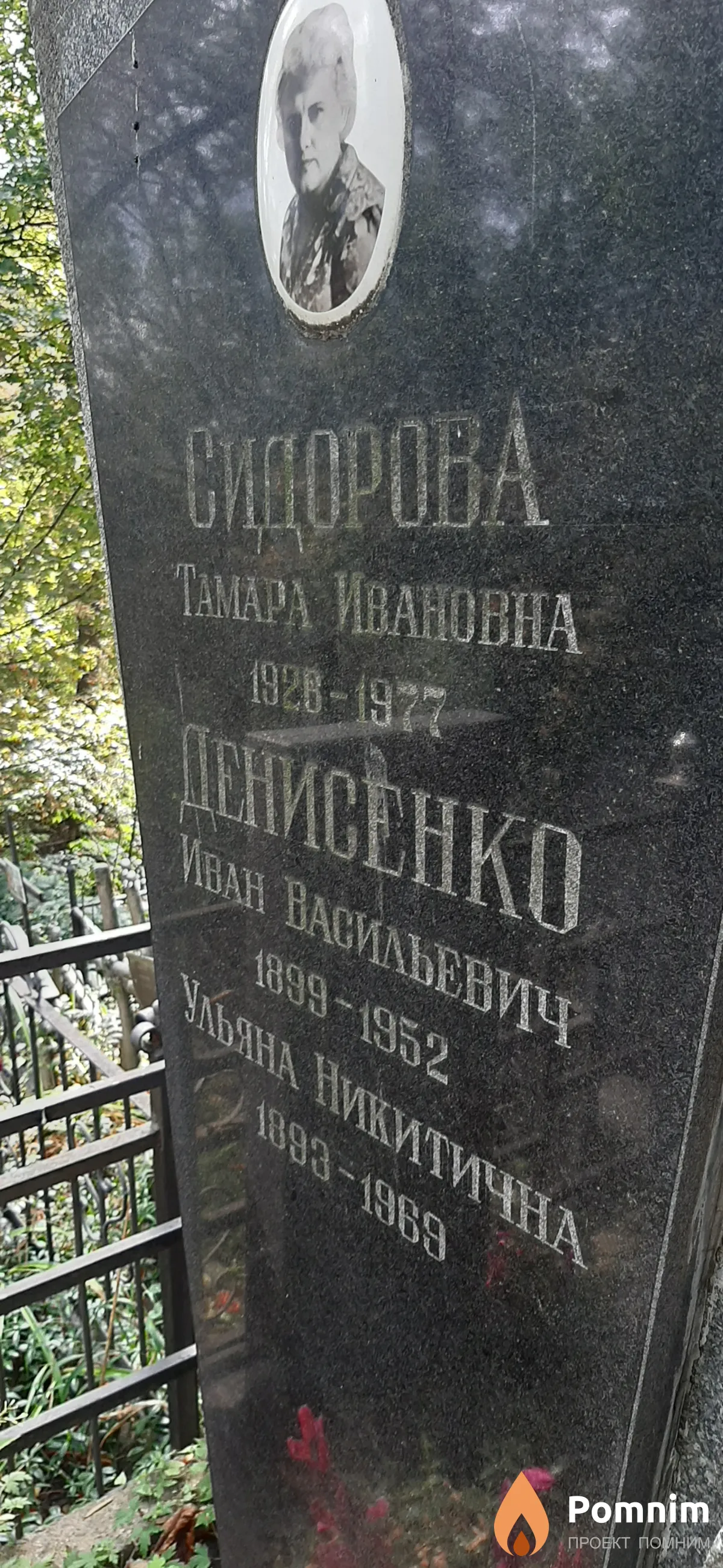Денисенко Иван Васильевич