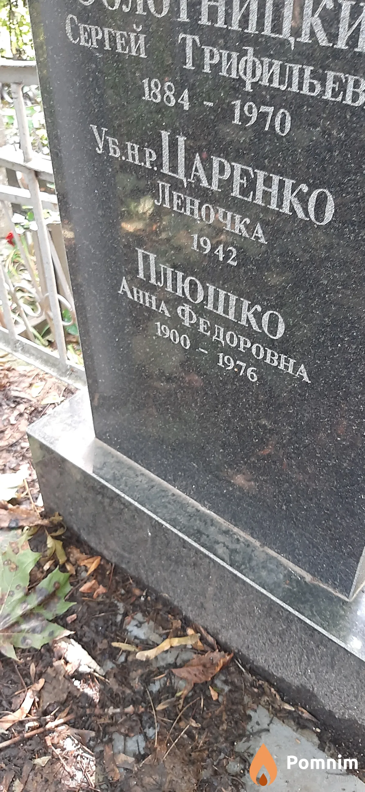 Плюшко Анна Федоровна