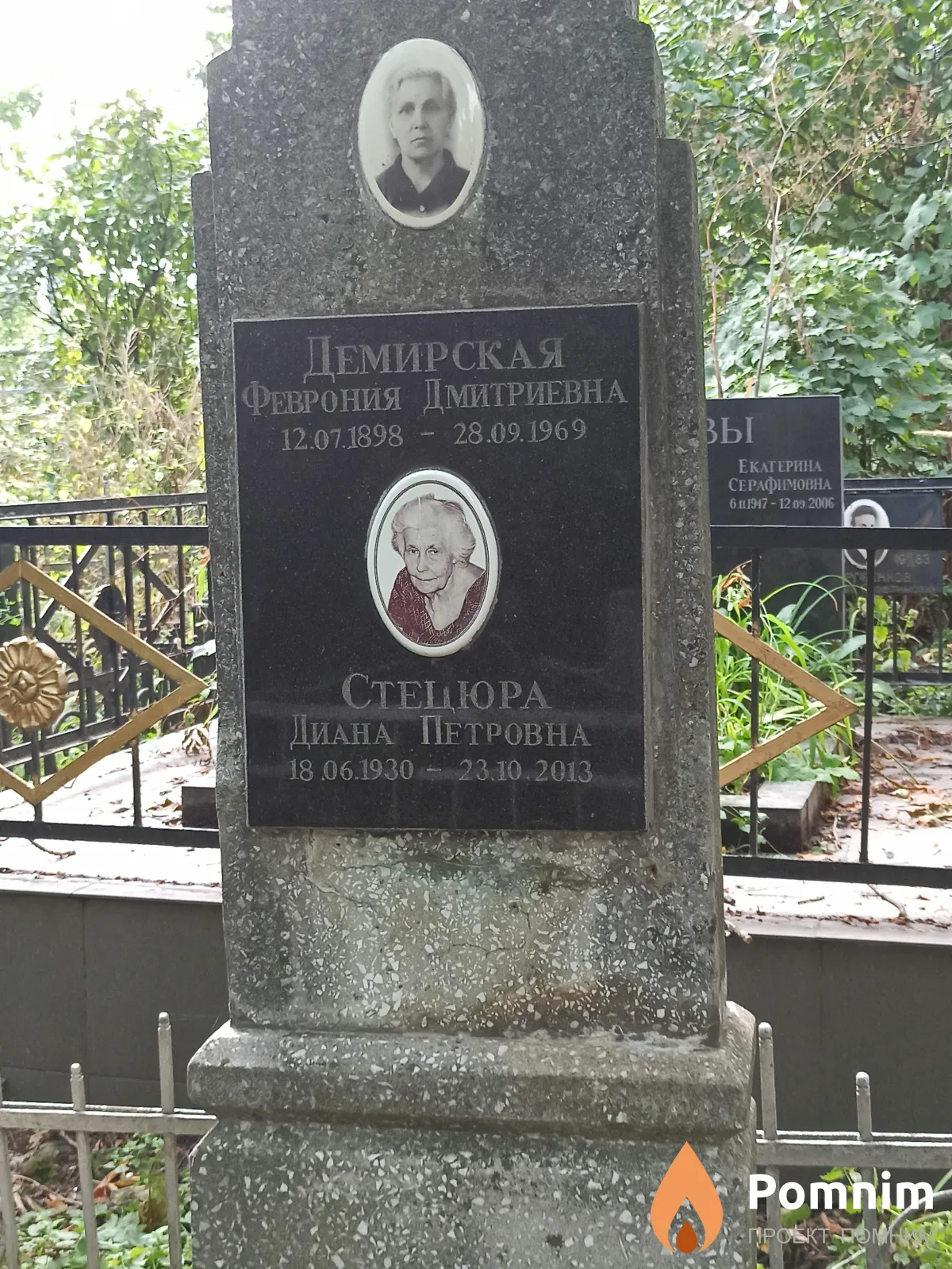 Стецюра Диана Петровна