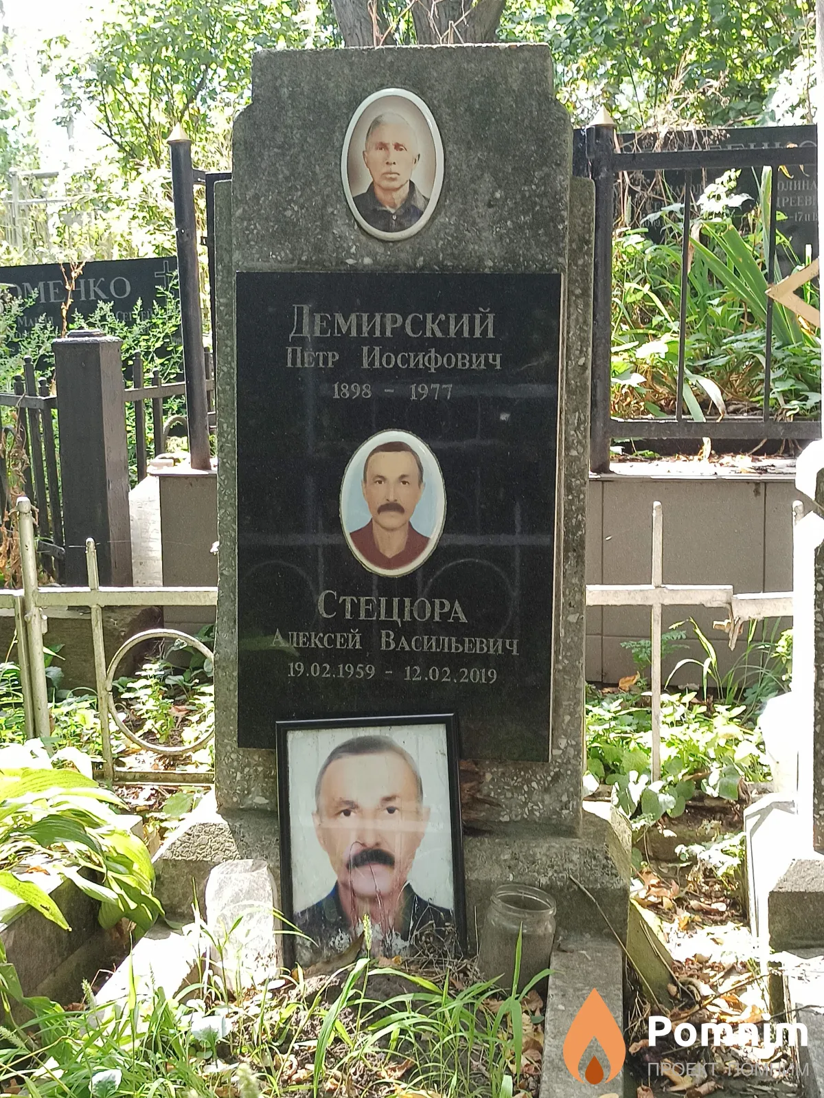 Стецюра Алексей Васильевич