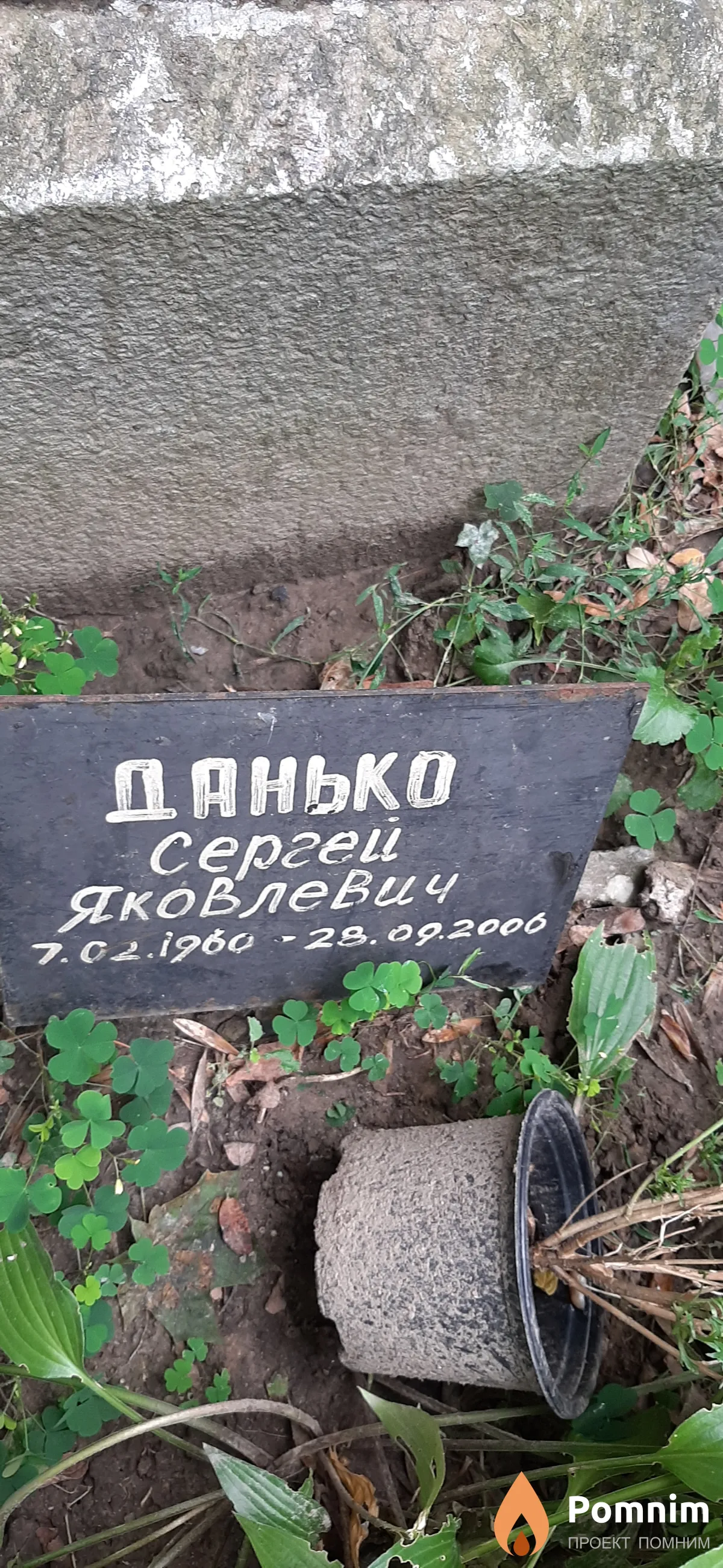 Данько Сергей Яковлевич