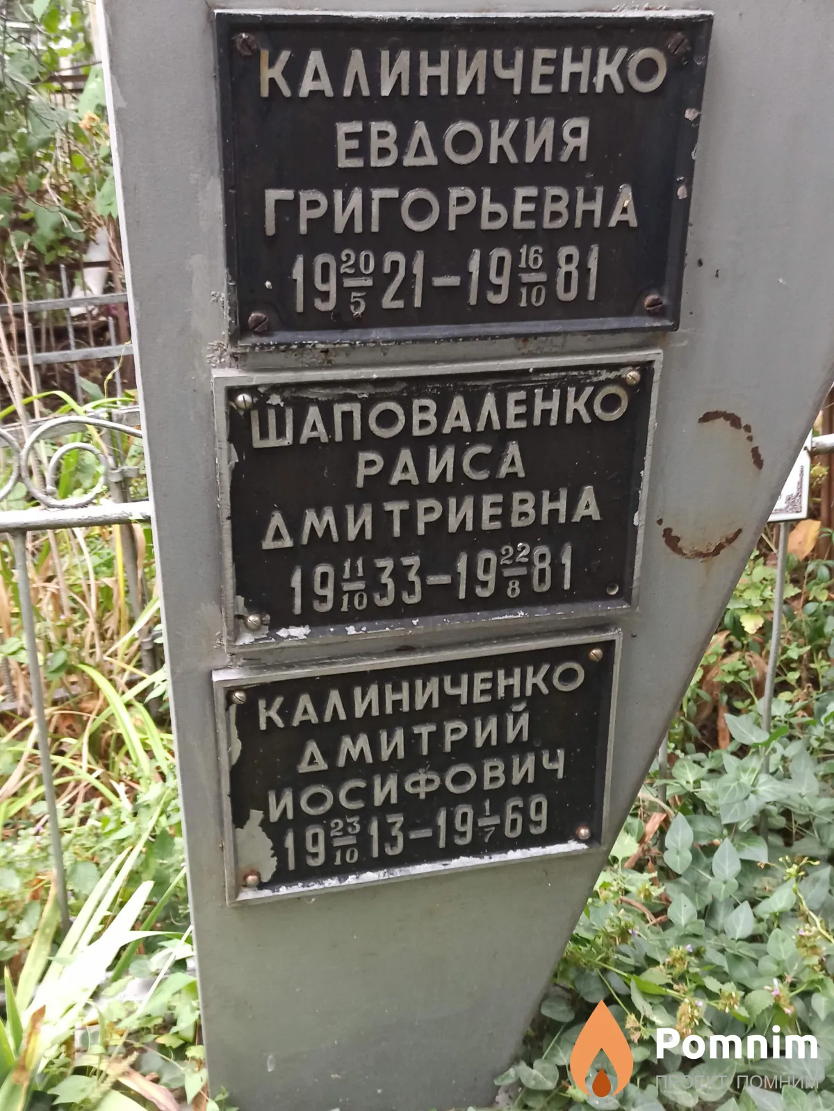 Калиниченко Дмитрий Иосифович