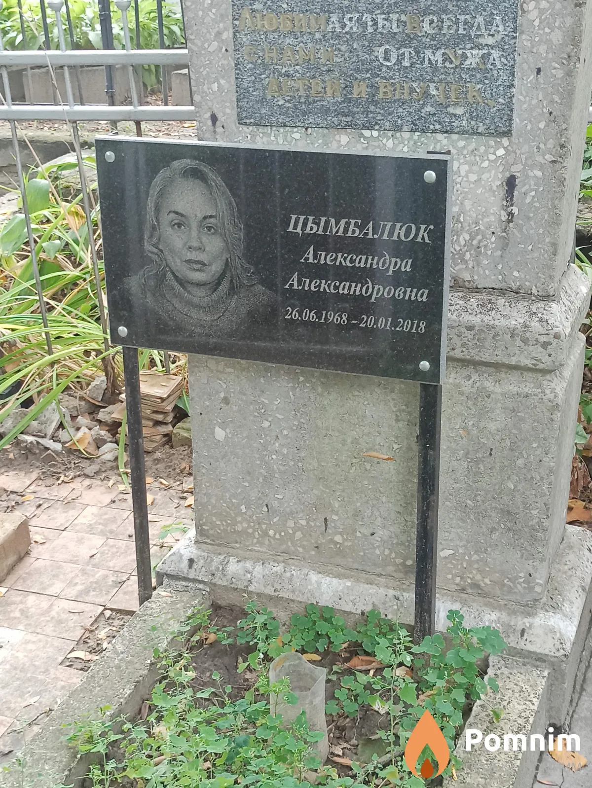 Цымбалюк Александра Александровна