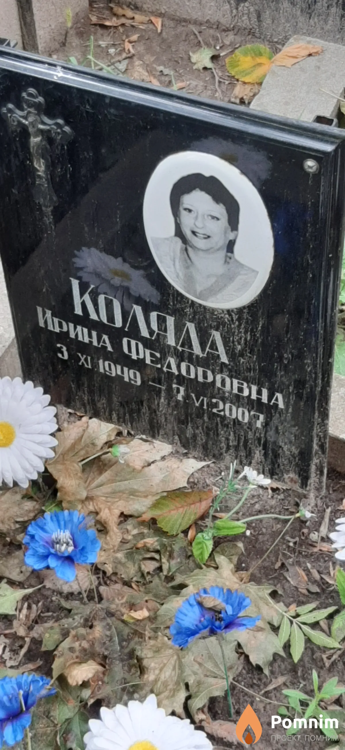 Коляда Ирина Федоровна
