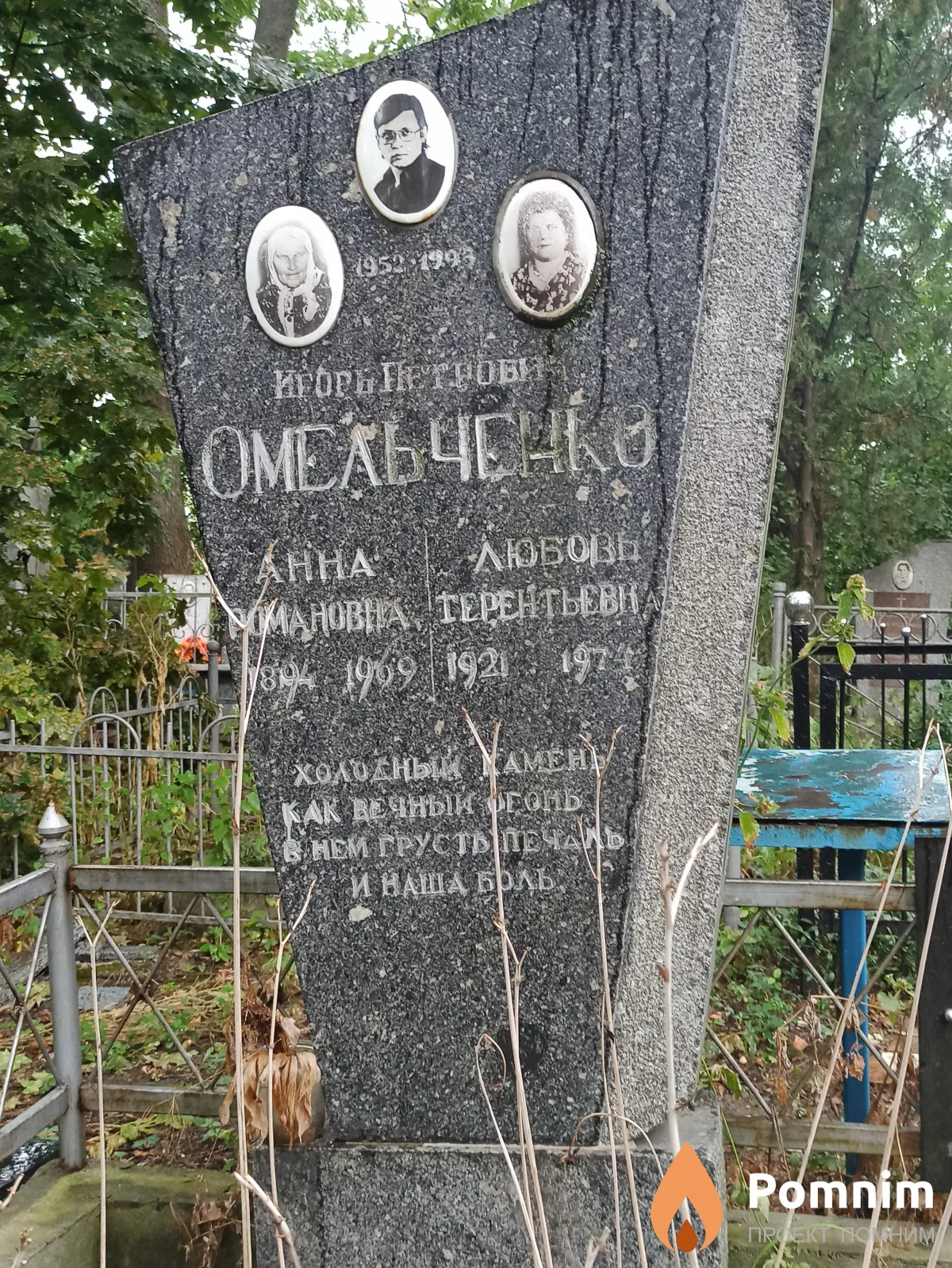 Омельченко Анна Романовна