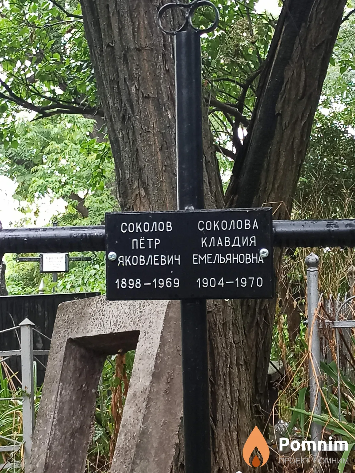 Соколов Пётр Яковлевич