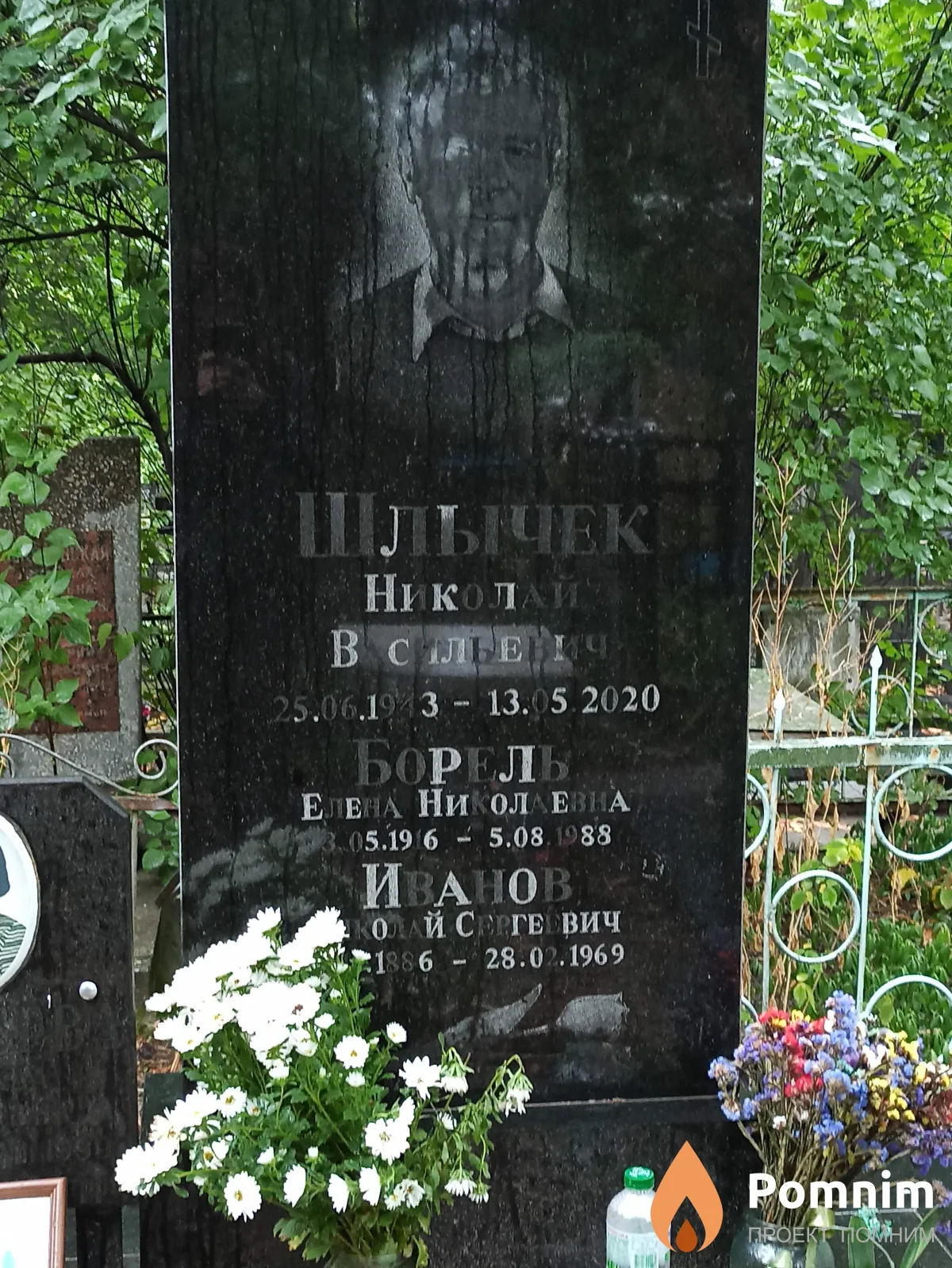 Иванов Николай Сергеевич