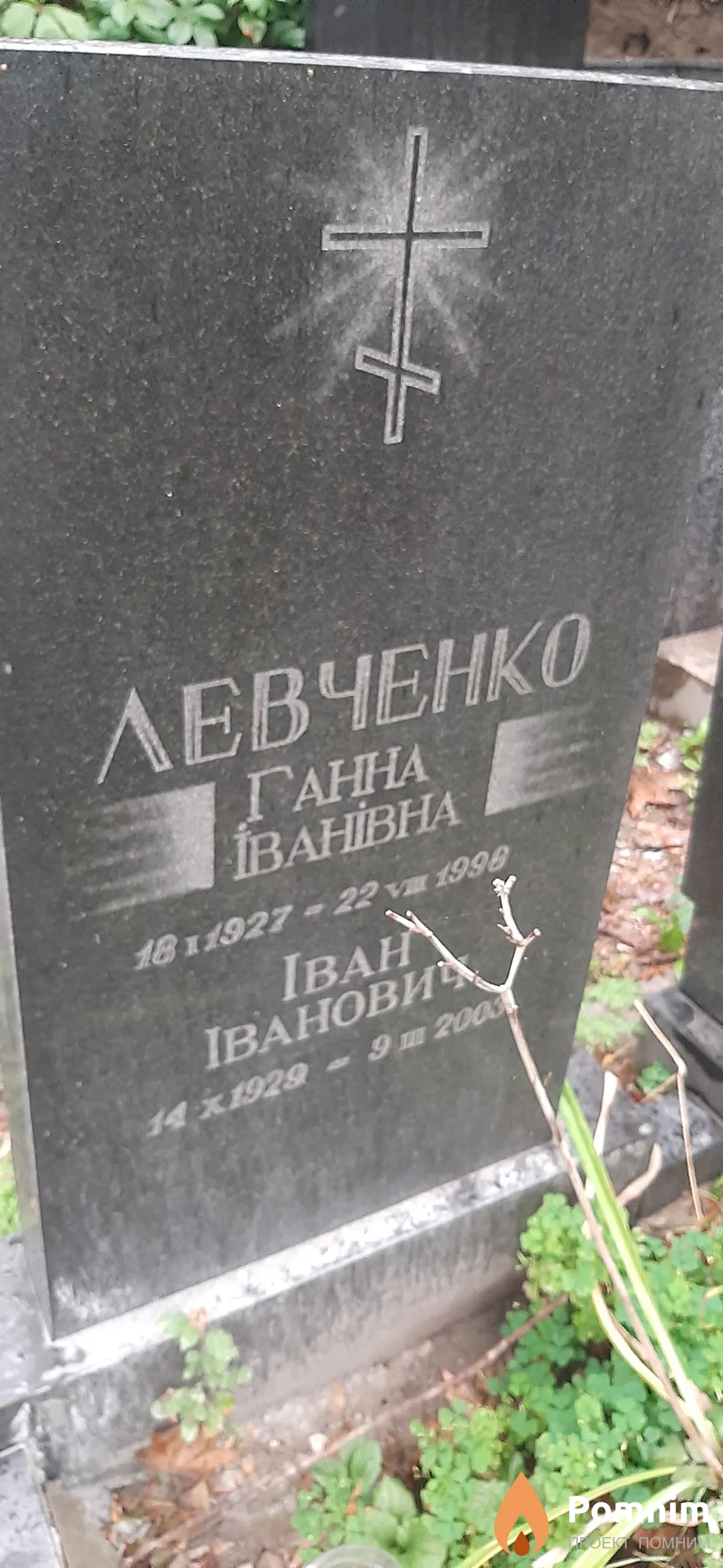Левченко Ганна Ивановна