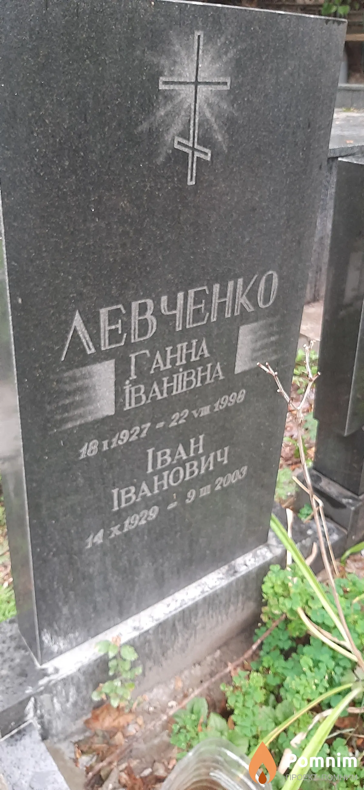 Левченко Иван Иванович