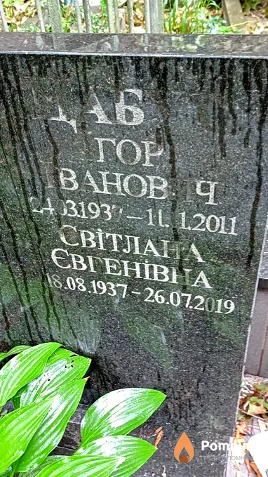 Щабут Світлатна Євгенівна