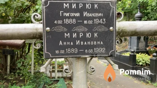 Мирюк Анна Ивановна