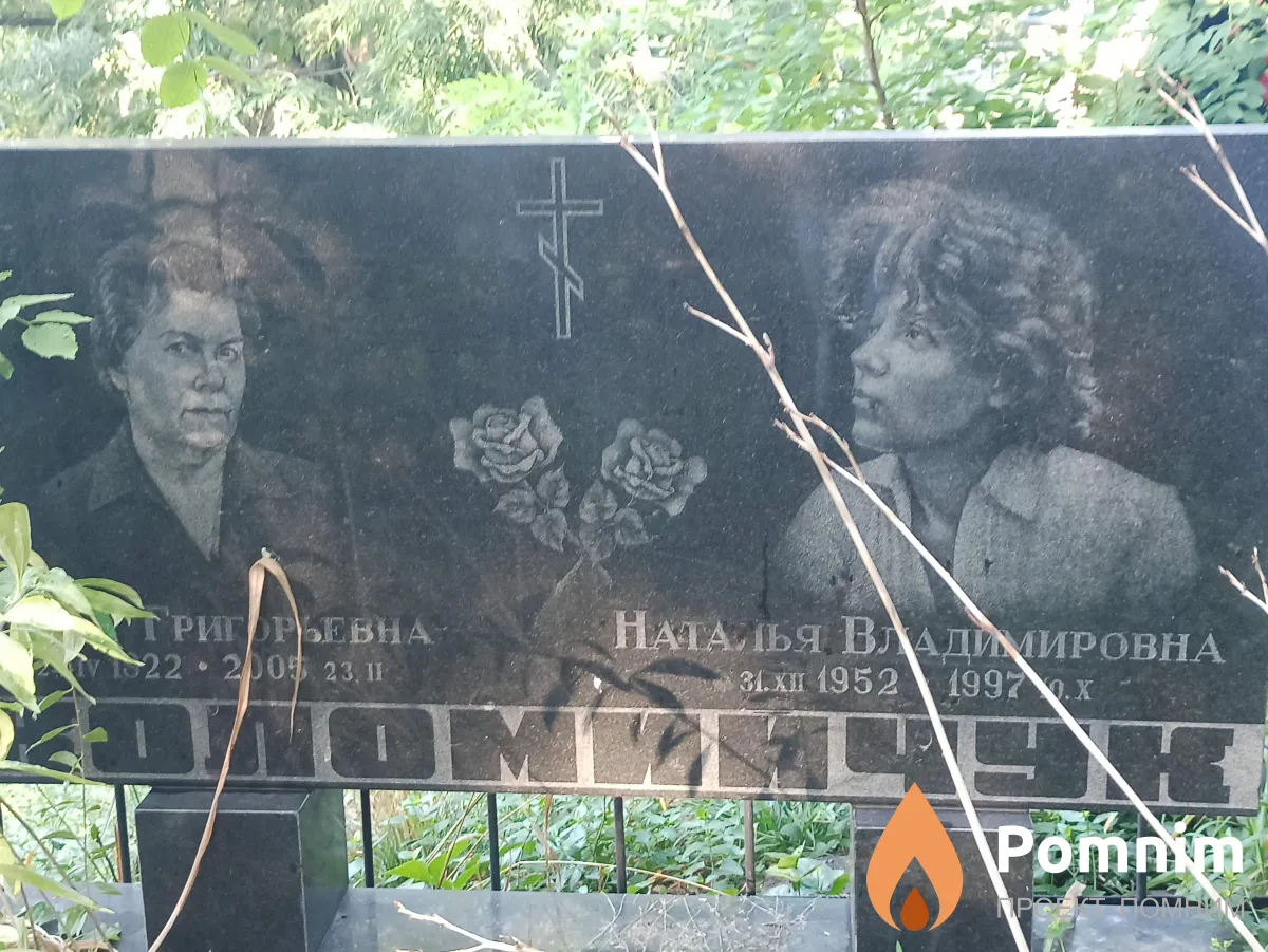Коломийчук Ирина Григорьевна