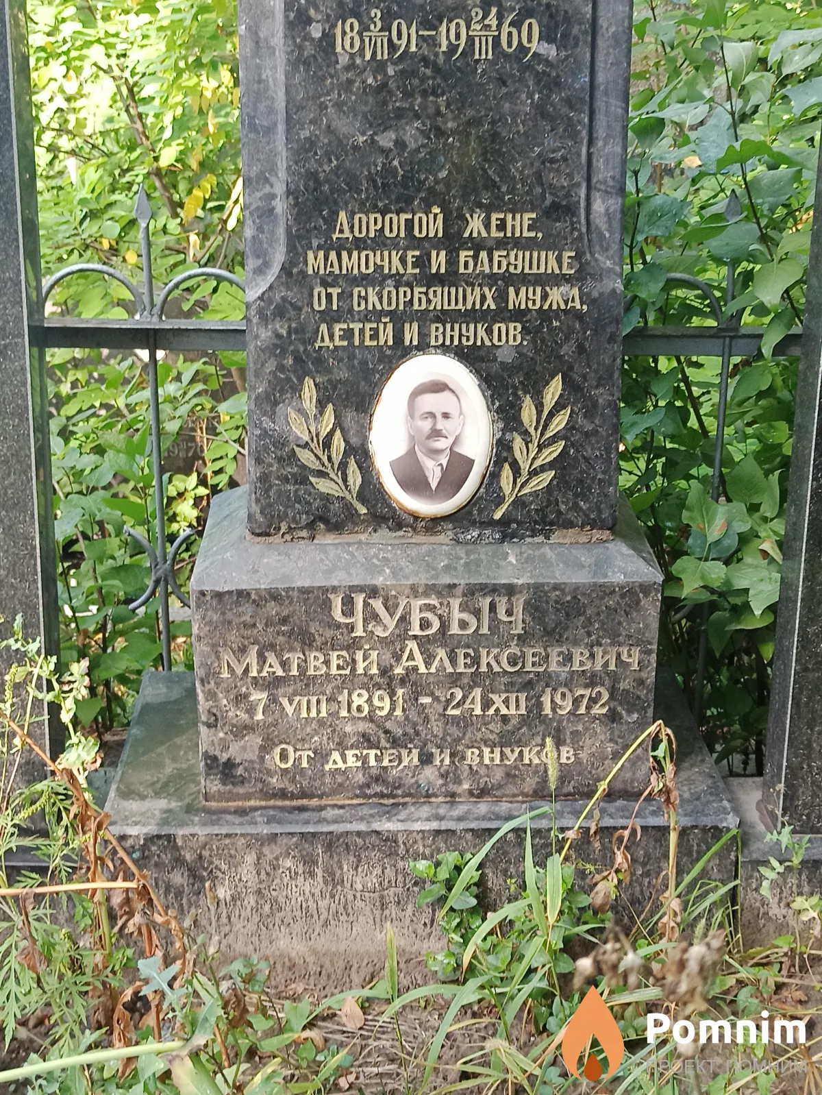 Чубыч Матвей Алексеевич