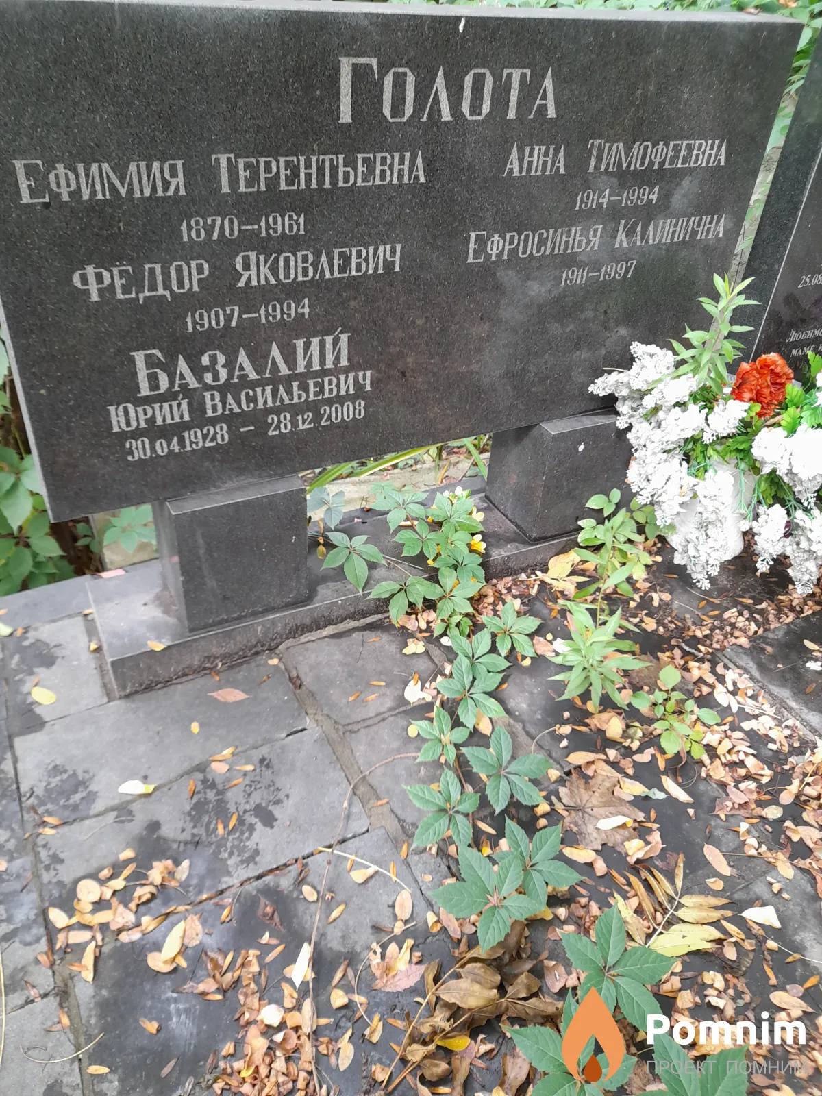 Голота Фёдор Яковлевич