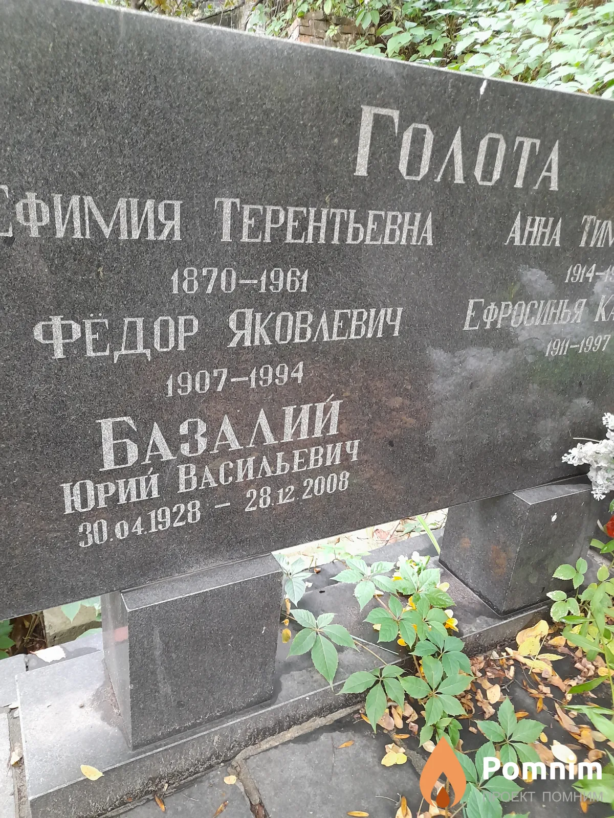 Базалий Юрий Васильевич