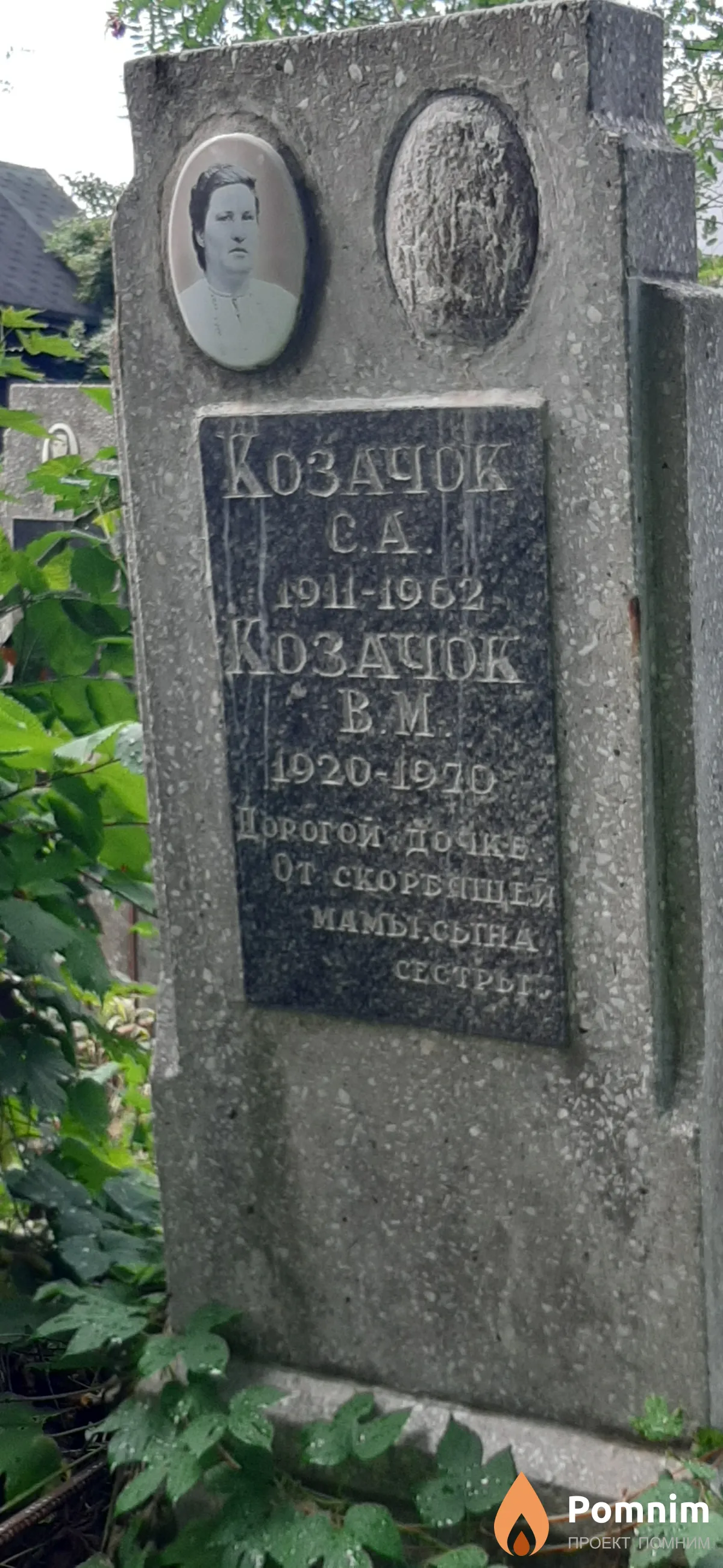 Козачок В. М.