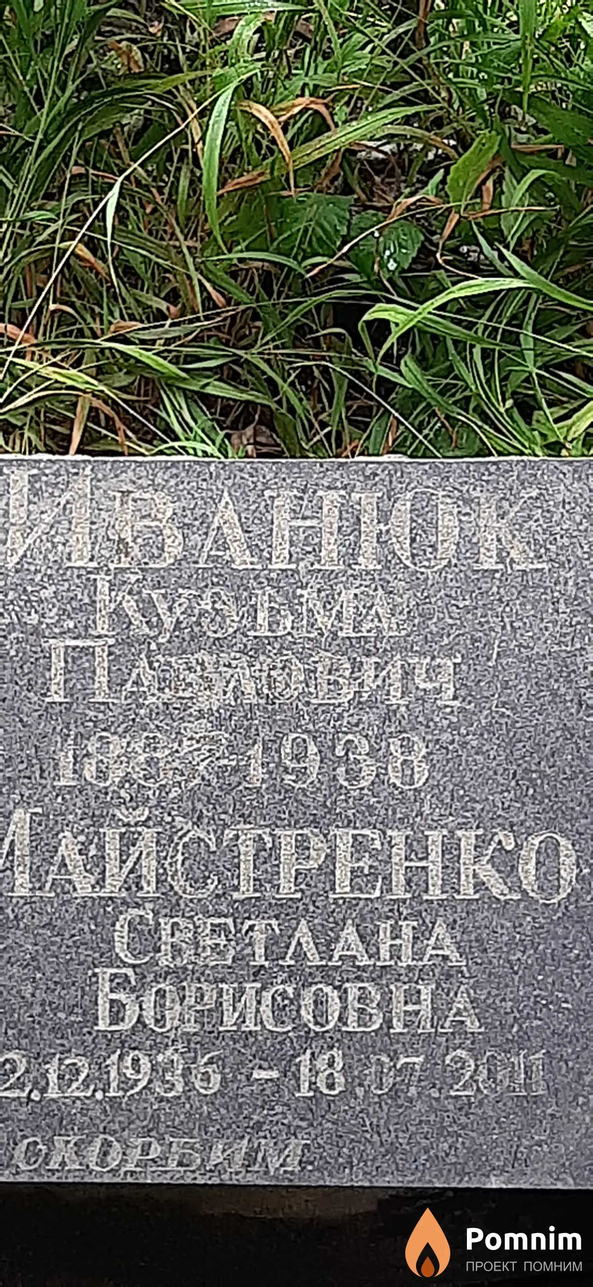 Иванюк Кузьма Павлович