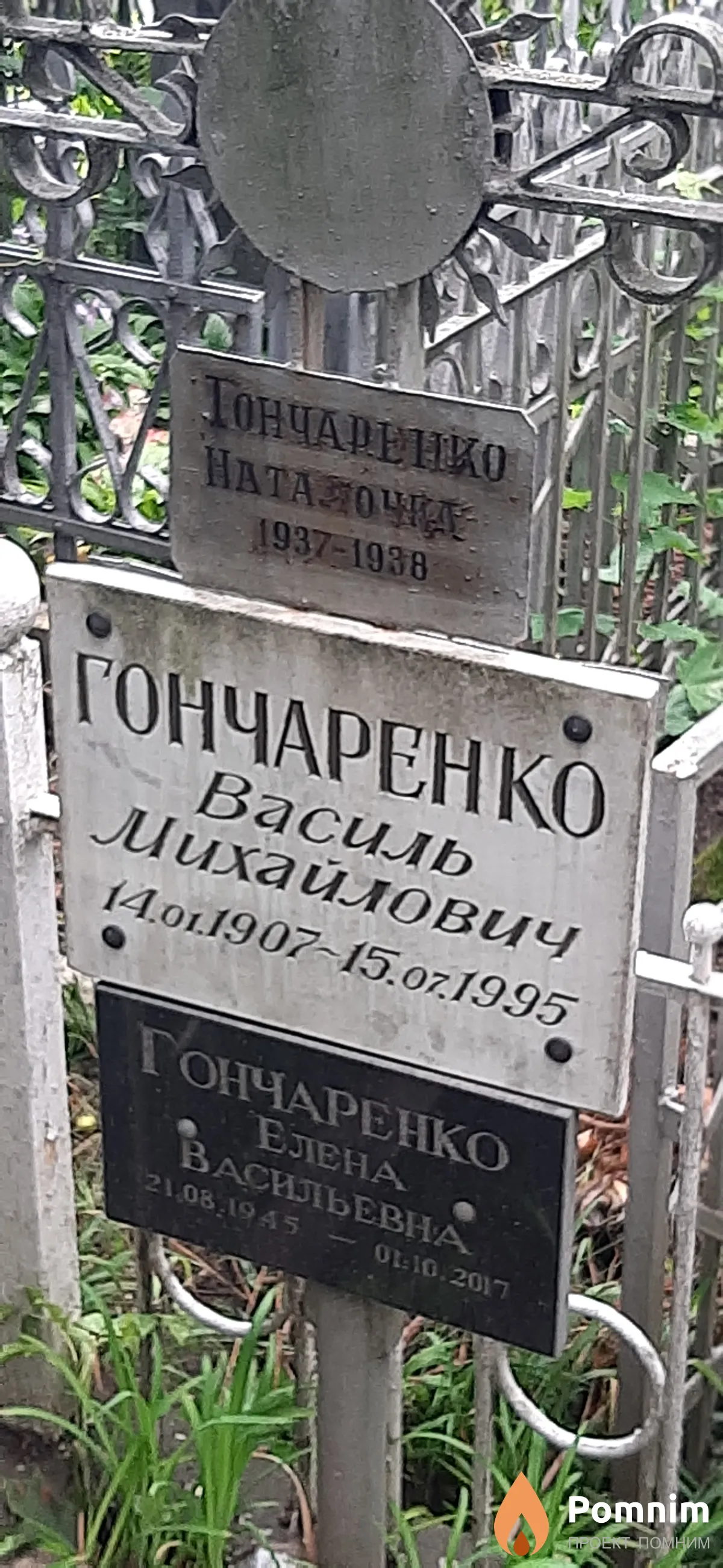 Гончаренко Василий Михайлович