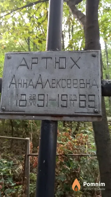 Артюх Анна Алексеевна