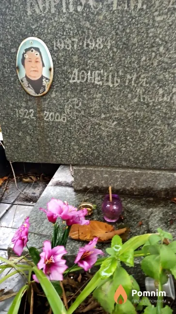 Донець М. Я.