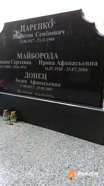 Майборода Ирина Афанасьевна