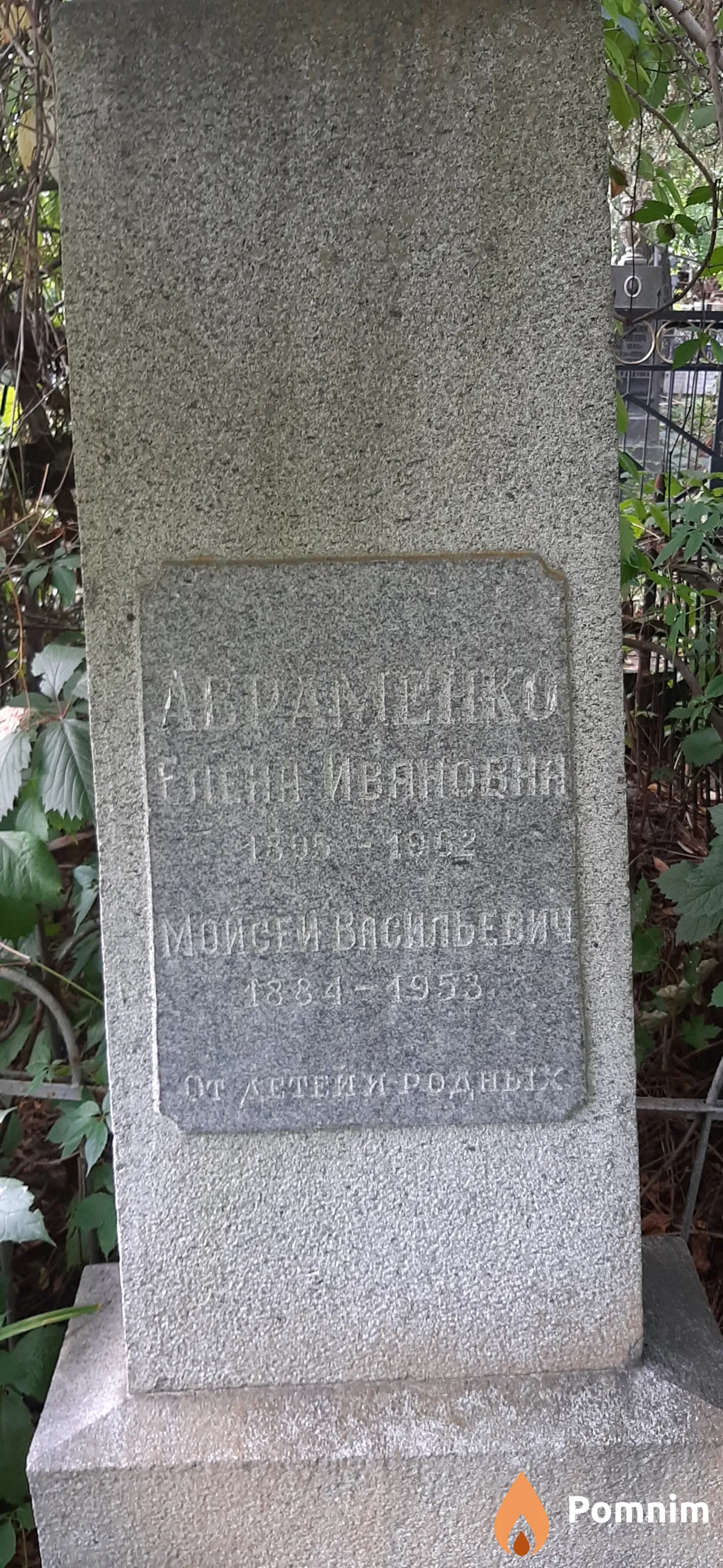 Авраменко Елена Ивановна