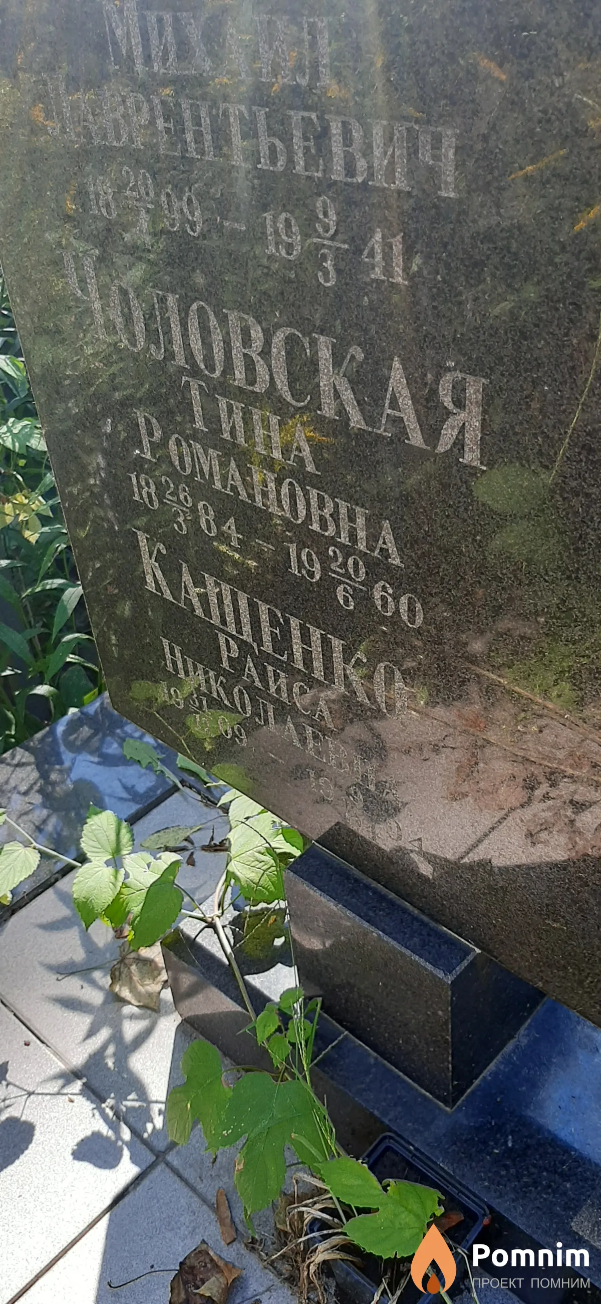 Кащенко Раиса Николаевна
