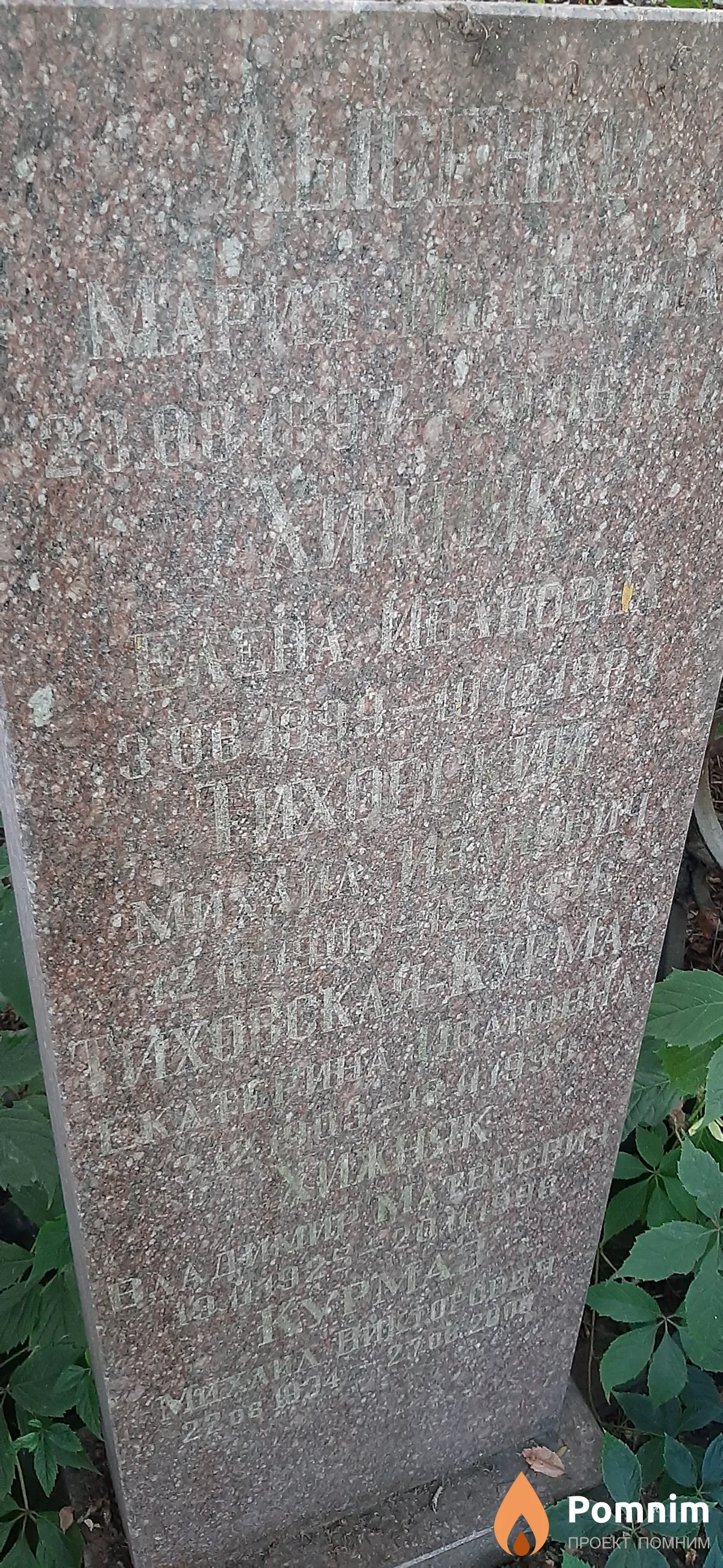 Хижняк Елена Ивановна