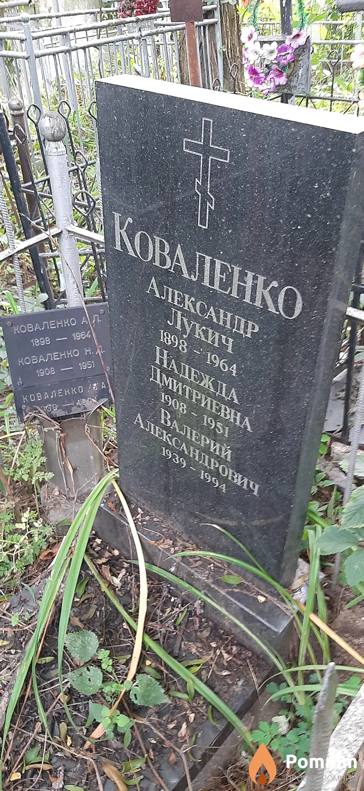 Коваленко Валерий Александрович