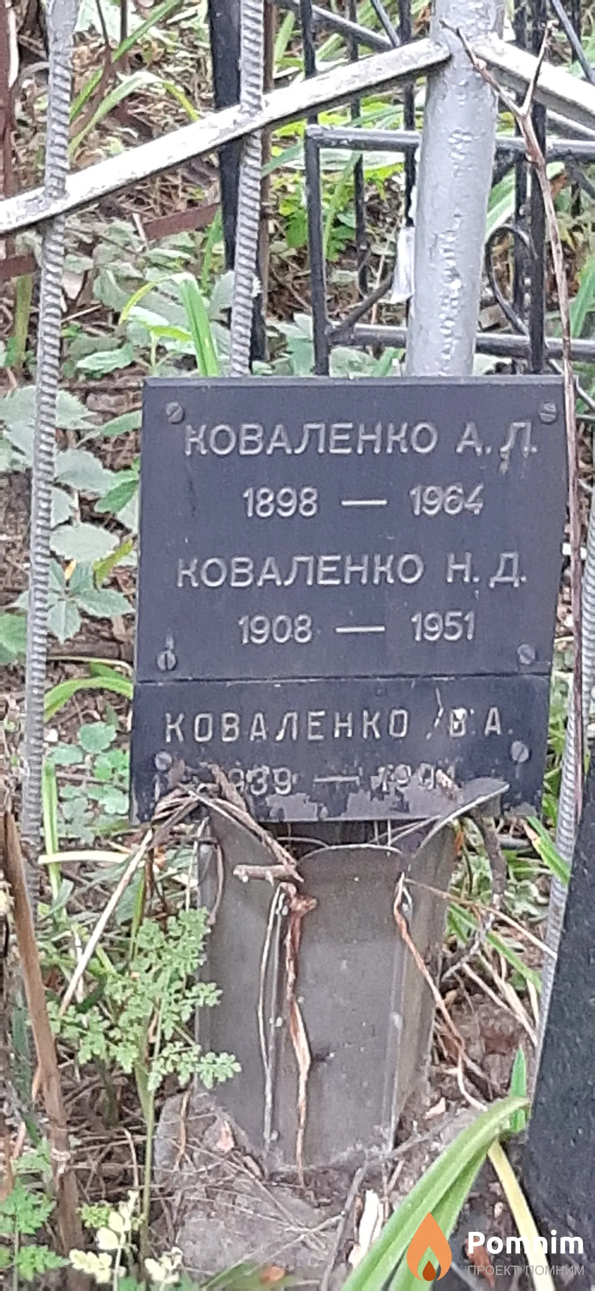 Коваленко Н. Д.