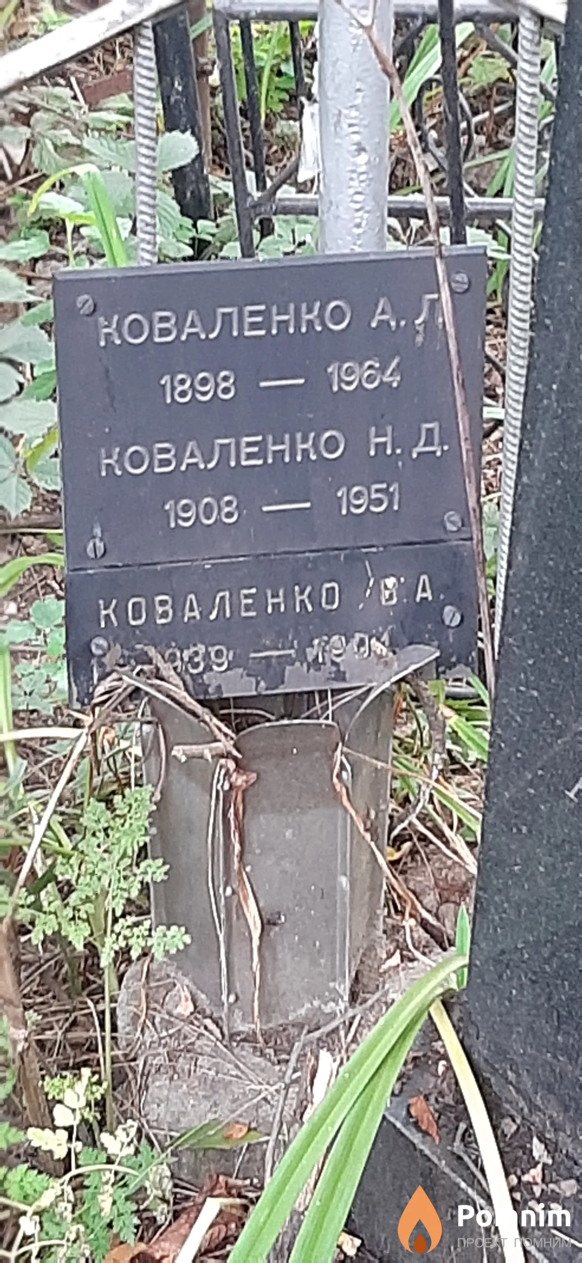 Коваленко В. А.