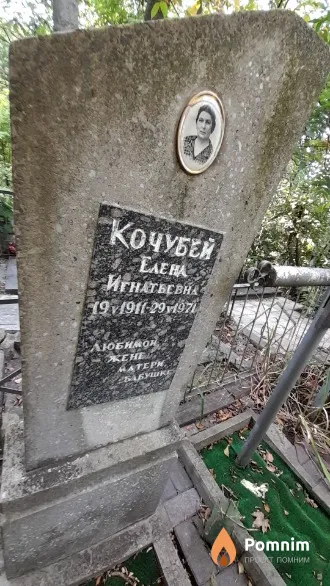 Кочубей Елена Игнатьевна