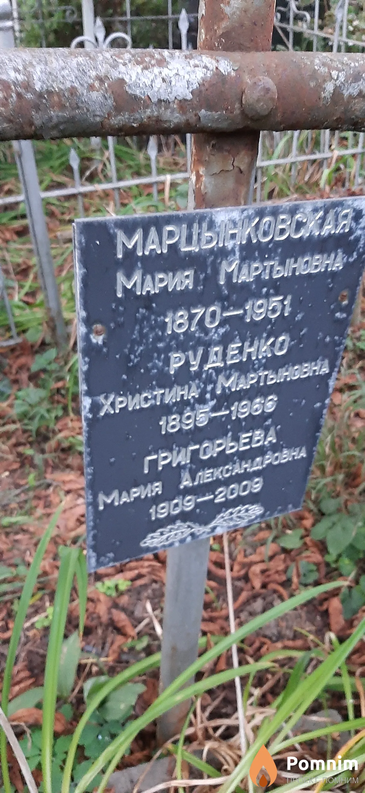 Руденко Христина Мартыновна